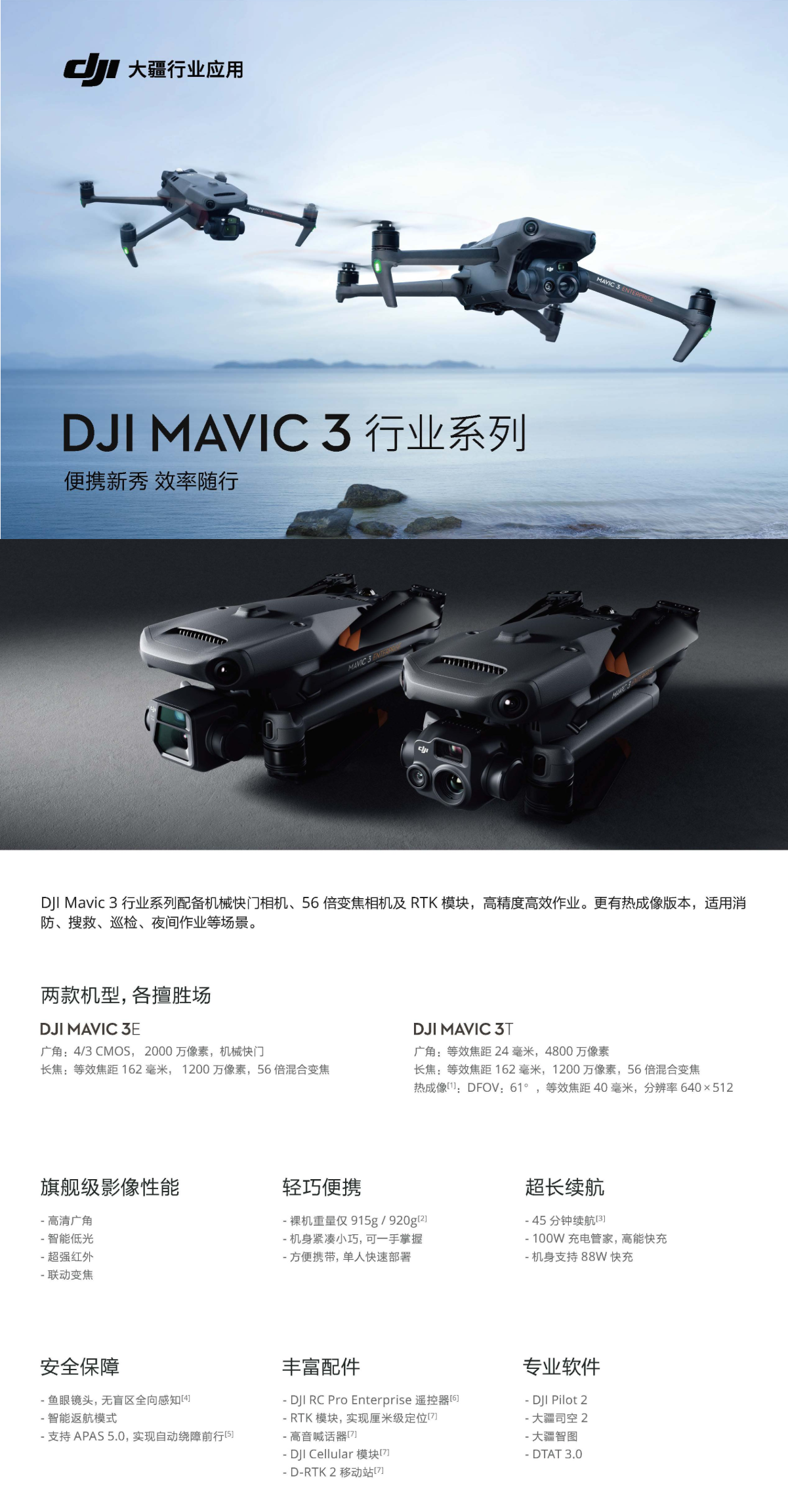 DJI Mavic 3 行业系列